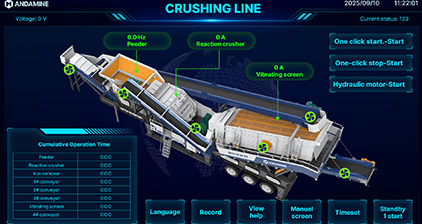 IOT control system mobile crusher