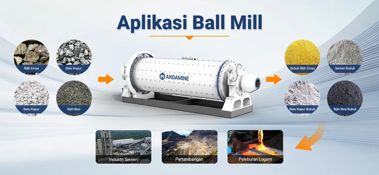 ball mill application indonesia