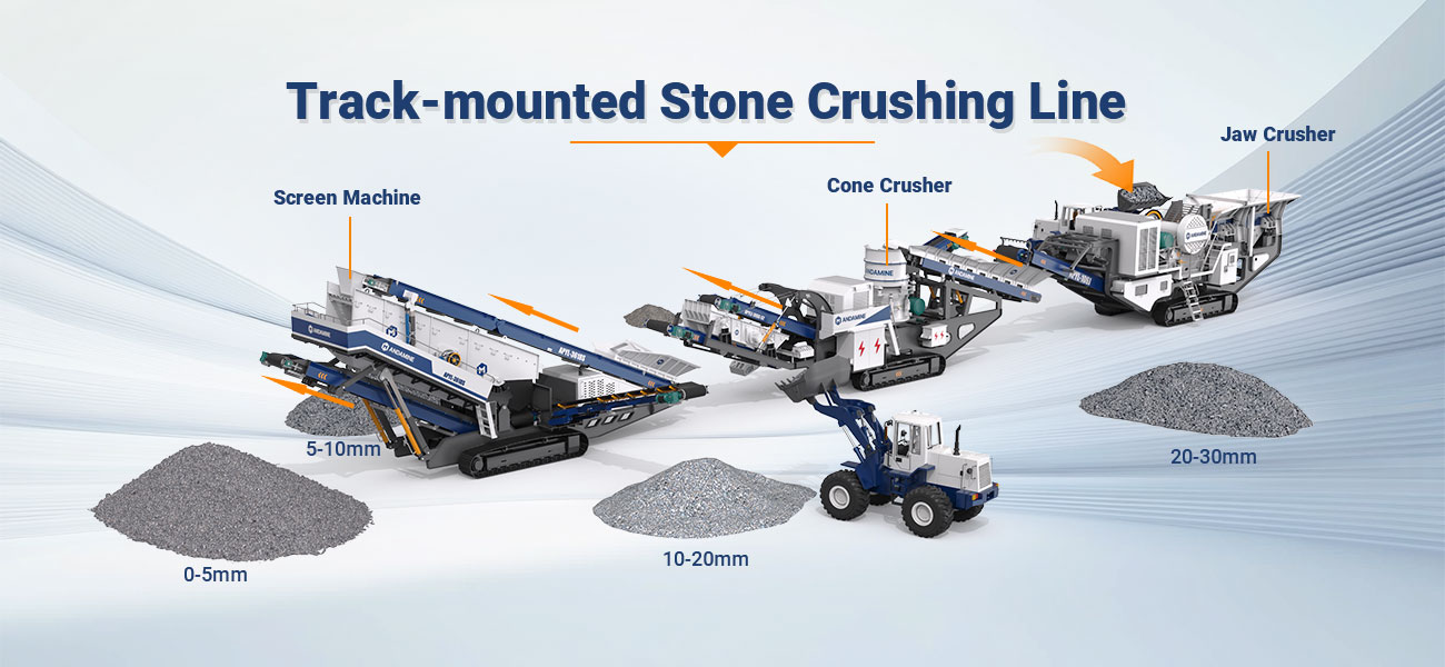 ANDAMINE Tracked-mounted Stone Crushing Line