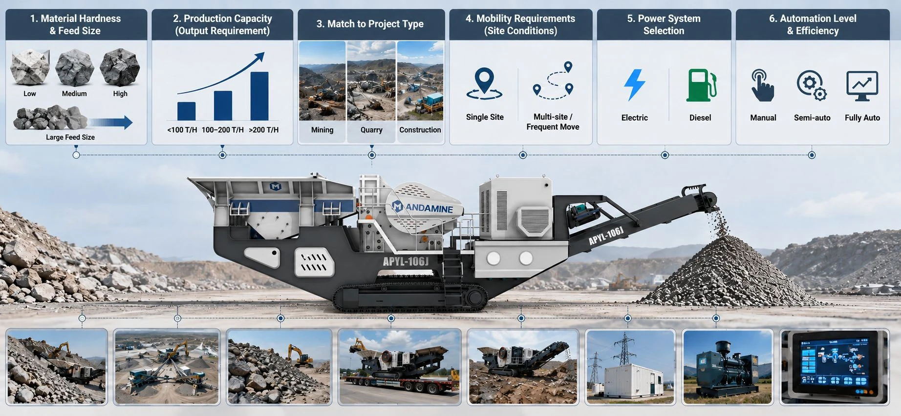 ANDAMINE-track-mounted-mobile-crusher-advantages