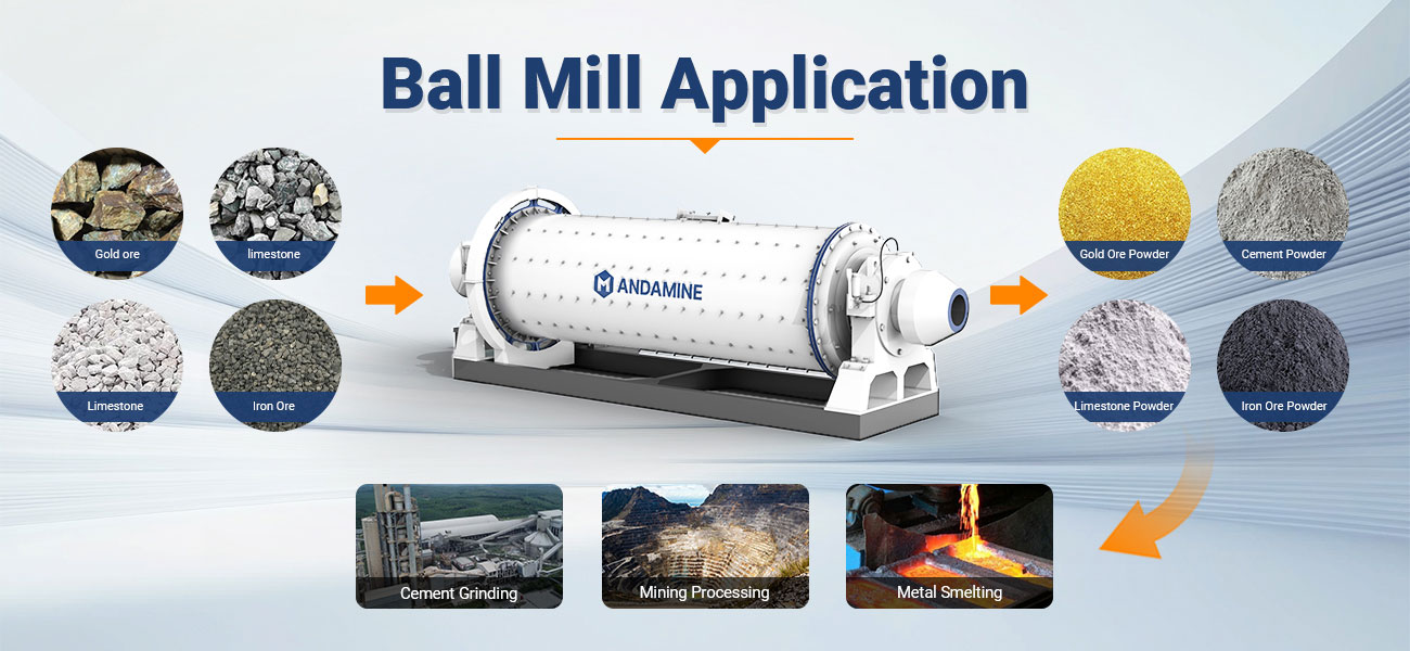 ANDAMINE Ball mill application