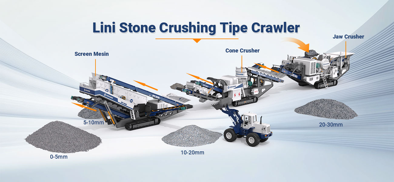 ANDAMINE Tracked-mounted Stone Crushing Line